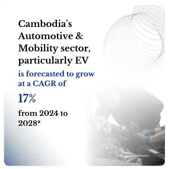 Automotive & Mobility Consulting Firm Cambodia