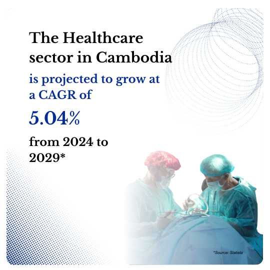 Cambodia Medical Market Research