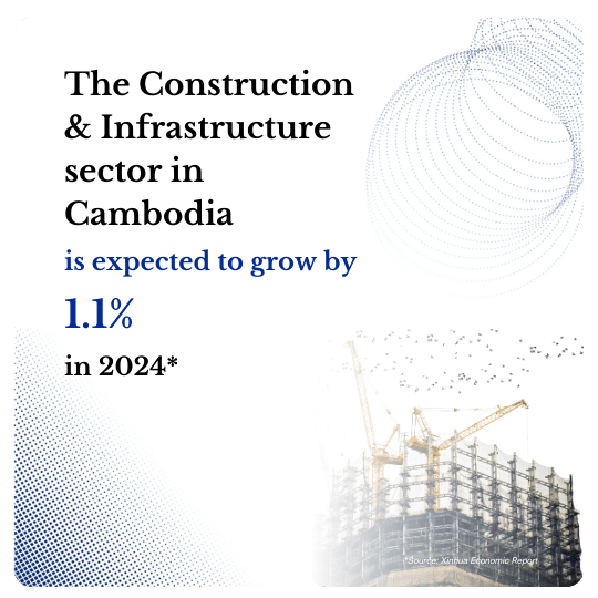 Cambodia Construction Consulting