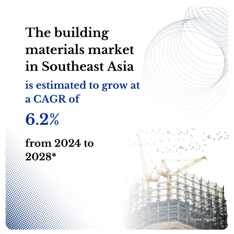 Cambodia Building Materials Overview