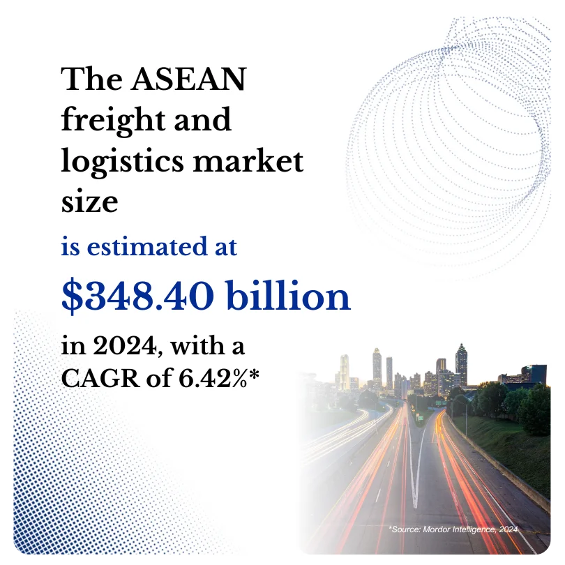 Cambodia Transportation & Logistics Image Overview